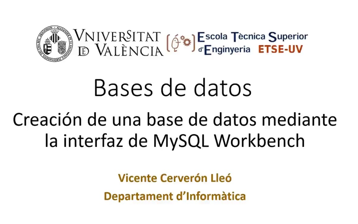 creación de una base de datos con MySQL Workbench