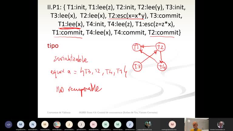 ejercicios de control de concurrencia (grabación de la clase del 6-nov-2020)