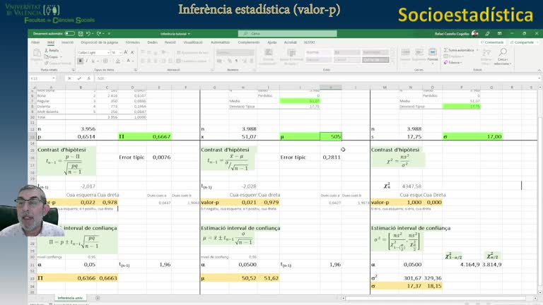 Tutorial 9. Inferencia estadística univariante y bivariante