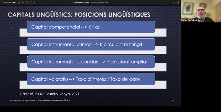Castelló, Rafael (Sessió 1 - 3/12/2022)