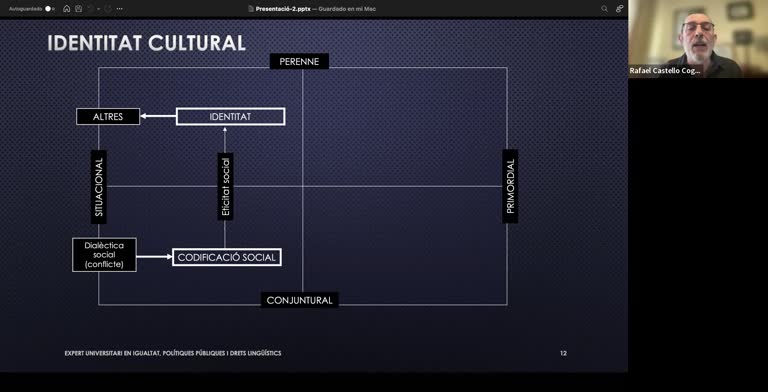 Castelló, Rafael (Sessió 2 - 10/12/2022)