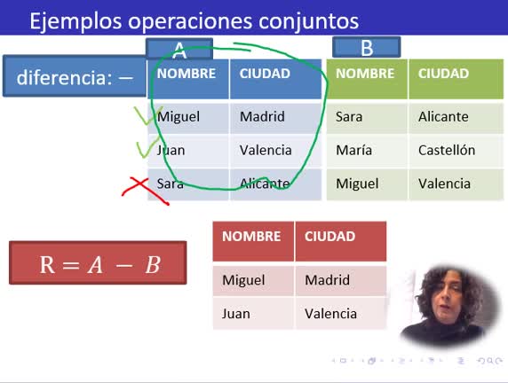 Tema 3: Modelo Relacional - 2