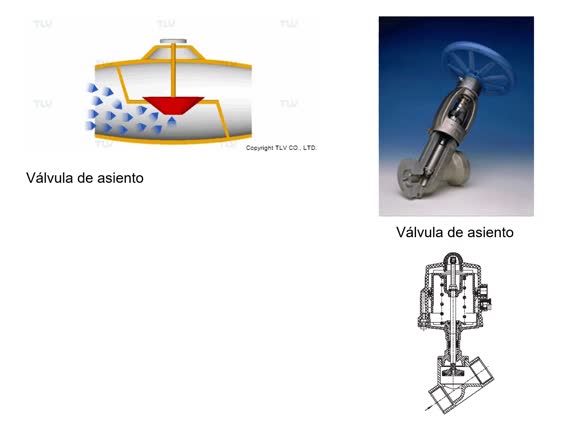 Tema 2_1: Circulación de Fluidos. Ecuaciones Fundamentales