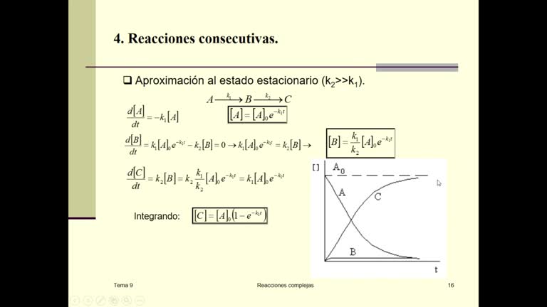 30 Tema 9 Consecutivas - Problemas junio 17 - 9.2 - 9.8