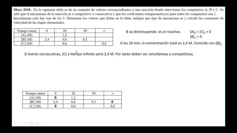 31 Tema 9 - Problemas 9.3 - 9.10 - mayo 18