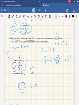 Problema6_9d