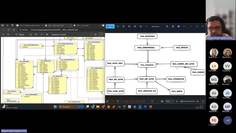 UXXI-AC_Modelo de de datos de MATRÍCULA (2/2)