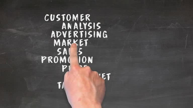 Marketing basics_Prueba