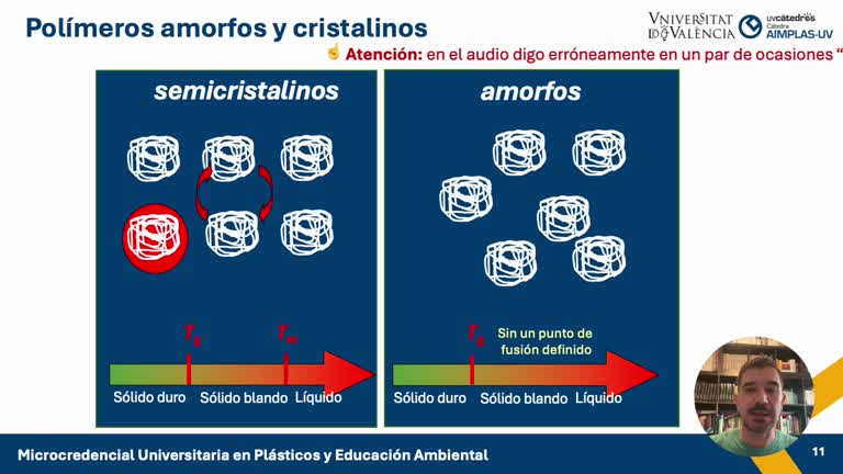 Evolution, classification and properties of polymers (part 2 of 4) - in Spanish