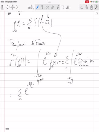 4_2RedreciprocaytransformadaFourier