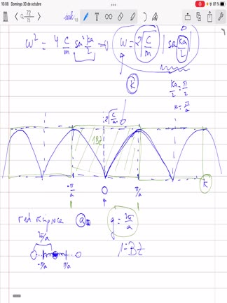 6.1Cadenoalinealmonoatomica_3