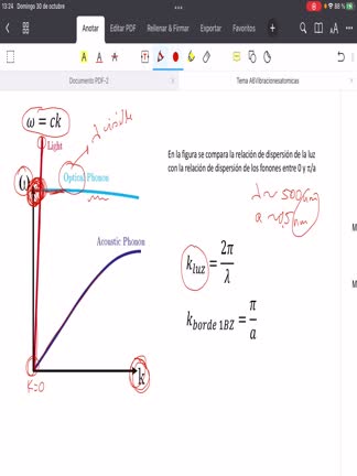 6.4PorquesellamaOptica