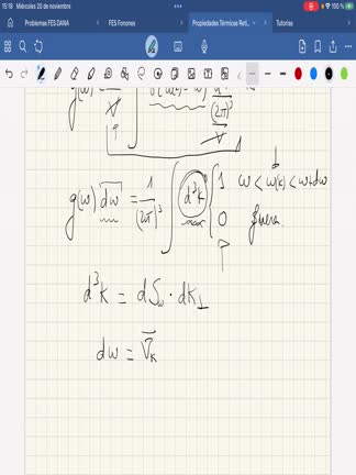 7.5SingularidadesdevanHove