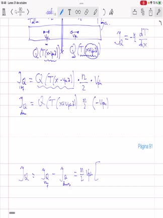 7.6ConductividadTermica