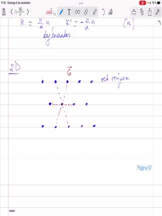 8.1Estadosdegenerados_1D2Dy3D