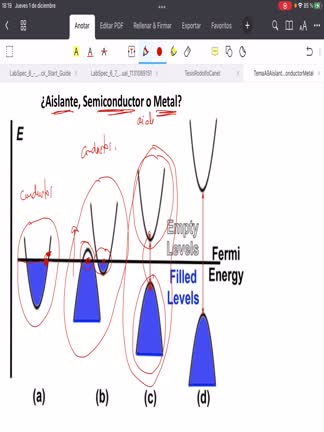 Denuevollenadodebandas