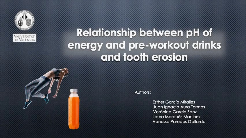 Relationship Between the pH of Energy and Pre-Workout Drinks and Dental Erosion
