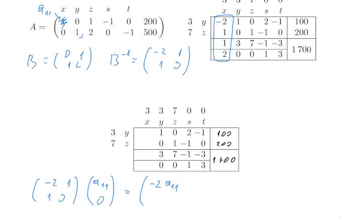 Sensibilidad y postoptimización 2