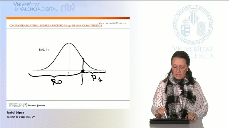 Contraste unilateral sobre la proporción de una característica