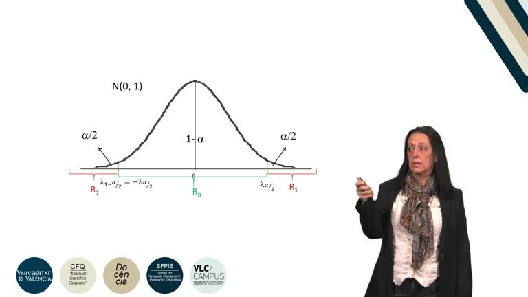 Contraste bilateral sobre la diferencia de proporciones