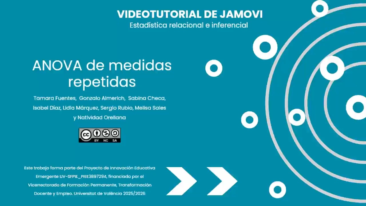 ANOVA de medidas repetidas