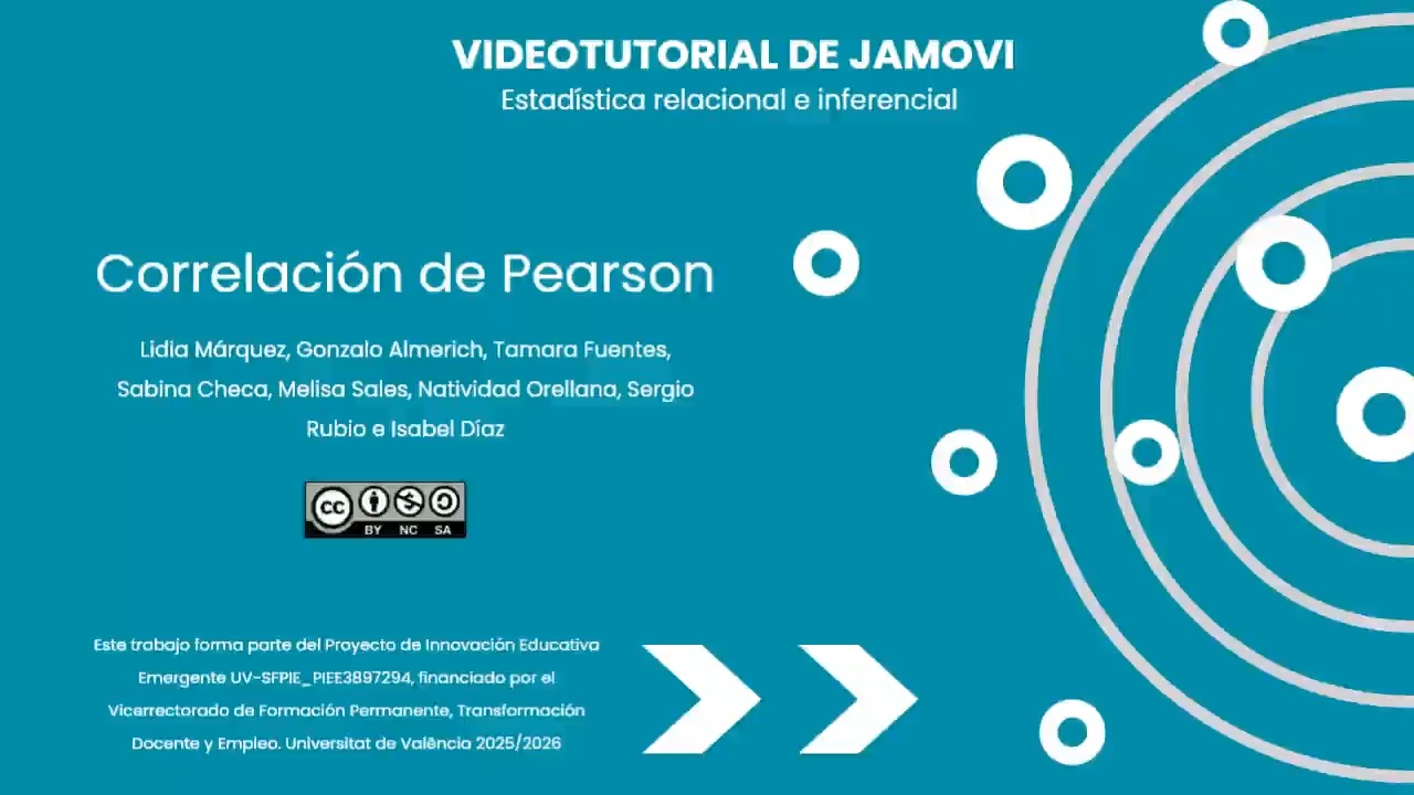 Correlación de Pearson