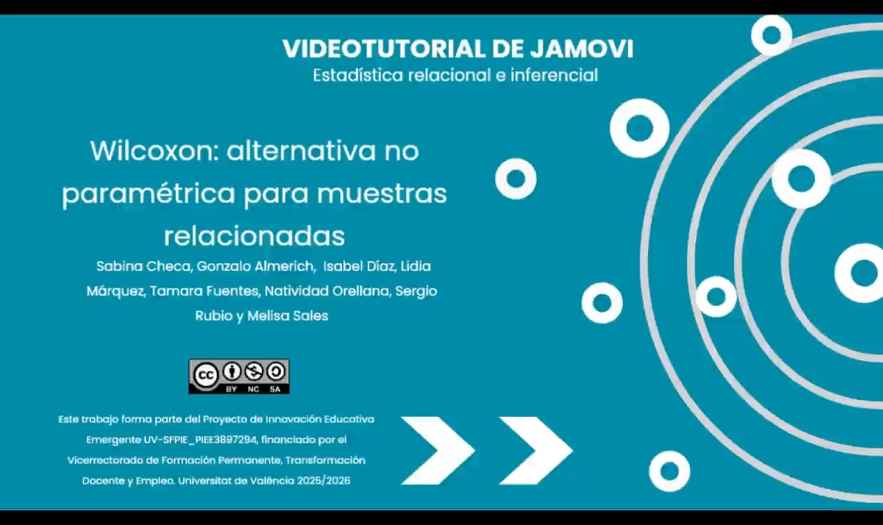 Wilcoxon: alternativa no paramétrica para muestras relacionadas