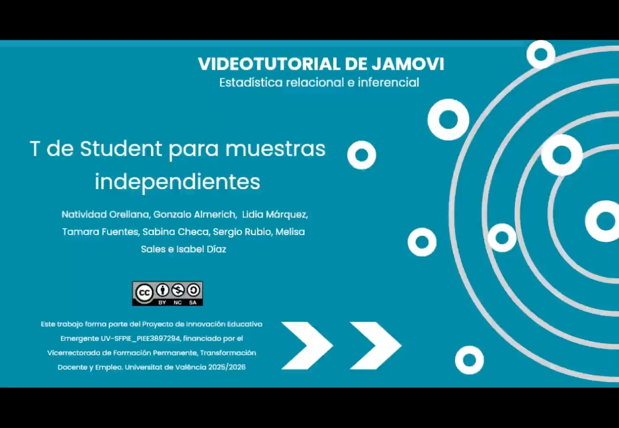 T de Student para muestras independientes