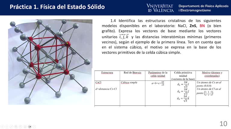 LabFES_Practica1_2026