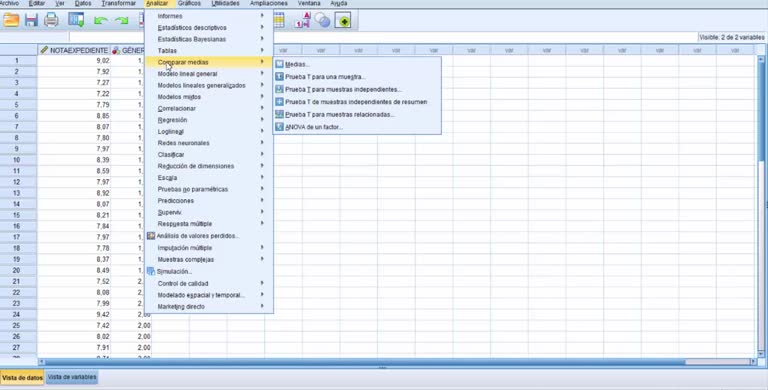 Análisis Datos No Apareados (SPSS): Comparación Medias